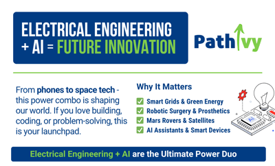 Future-Proof: Why Electrical Engineering and Artificial Intelligence Are the Ultimate Power DuoA High Schooler’s Guide to Building the Future