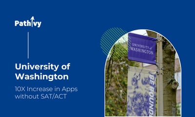 University of Washington 10X Increase in Apps  without SAT/ACT